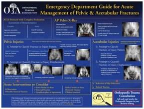 Emergency Room Guide